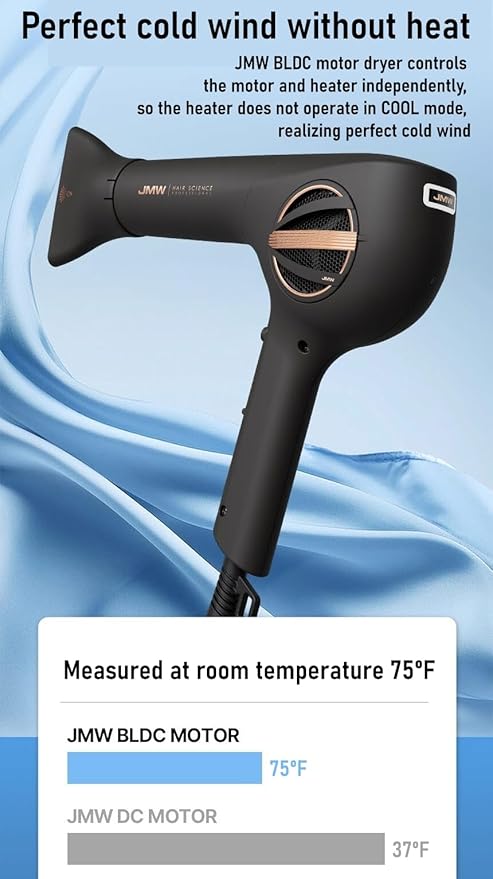 JMW Korean Salon Best & Steady Seller Dryer M7502A-1800W New Premium Power BLDC Motor, Powerful and Fast Drying for All Hair Types, Perfect Cold Wind, Pro Hair Dryer