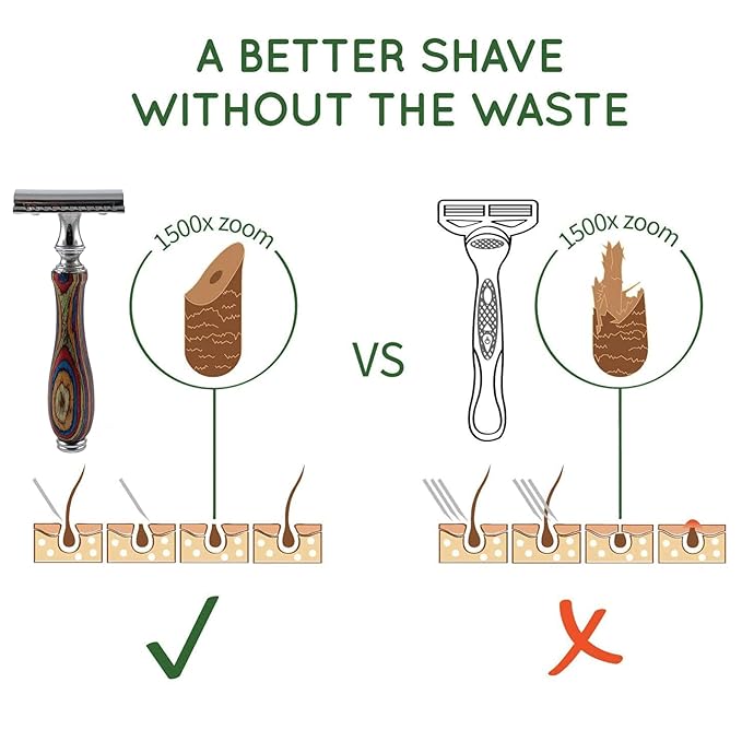 Krisp Shave Long Wood Handle Safety Razor for Men Women - Double Edge Manual Razor - Fits All Double Edge Razor Blade - Comes With 5 Shaving Blades, Multi Color, 4.2 inch long