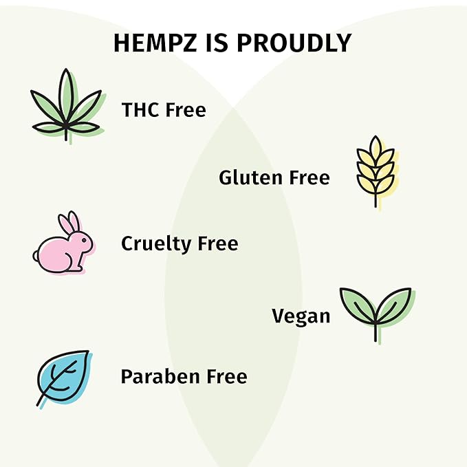 HEMPZ Body Moisturizer, Rosemary & Mint 17 Oz – Hydrating Lotion Rich with Minerals, Vitamin C, & Hempseed Oil to Nourish & Repair Extremely Dry or Sensitive Skin, for Women & Men