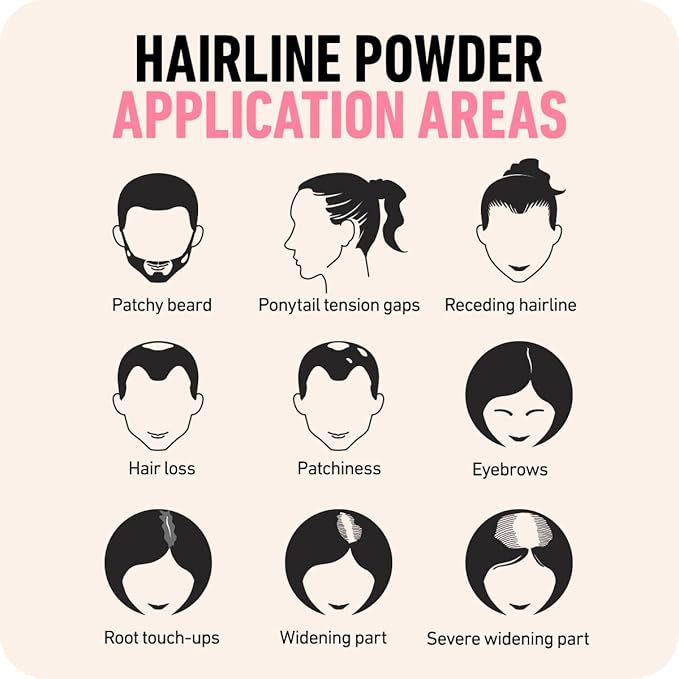 BOLDIFY Hairline Powder - Root Touch Up Hair Color for Gray Coverage - Bald Spot Concealing Hair Powder for Women & Men - 24-Hour Stain-Proof - Ash Brown