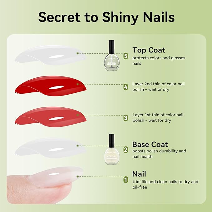 OpenLive Base and Top Coat Nail Polish Quick Dry,16.5ml Large capacity Basic Nail Polish Set Fast Dry Air, High-Glossy Shiny, No U V Light Needed for Women Salon DIY Nail Art