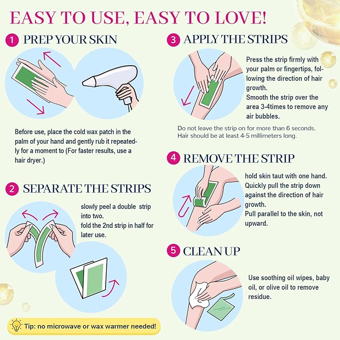 80PCS Wax Strips for Face Hair Removal,Body Waxing Kit for Women,Suitable for Face,Body,Legs, and Bikini Zone.Lncludes 40 Body+40 Facial Waxing Strips