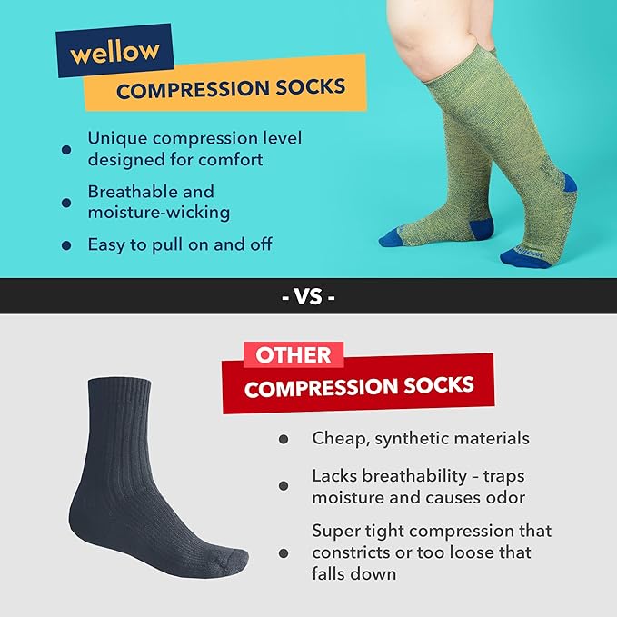 Wellow Wide Calf Compression Socks, Knee High Support, Fit for Men & Women, 18-25 mmHg, Made with Viscose from Bamboo