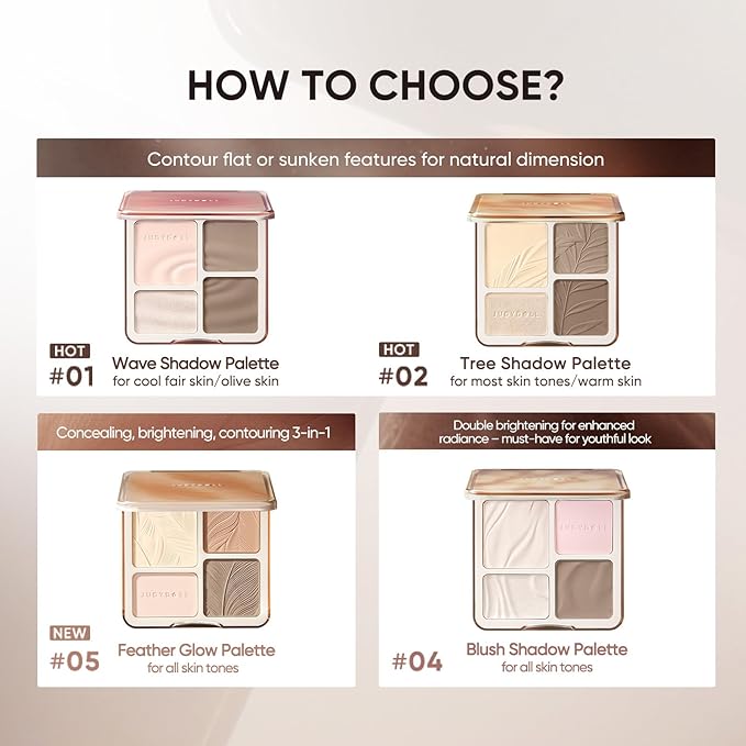 JUDYDOLL Highlight & Contour Palette, All-in-One Matte Highlighter Contour Compact, stocking stuffers, Blendable Face Makeup for Beginners, for All Skin Tones (New Version 04 Blush Shadow Palette)