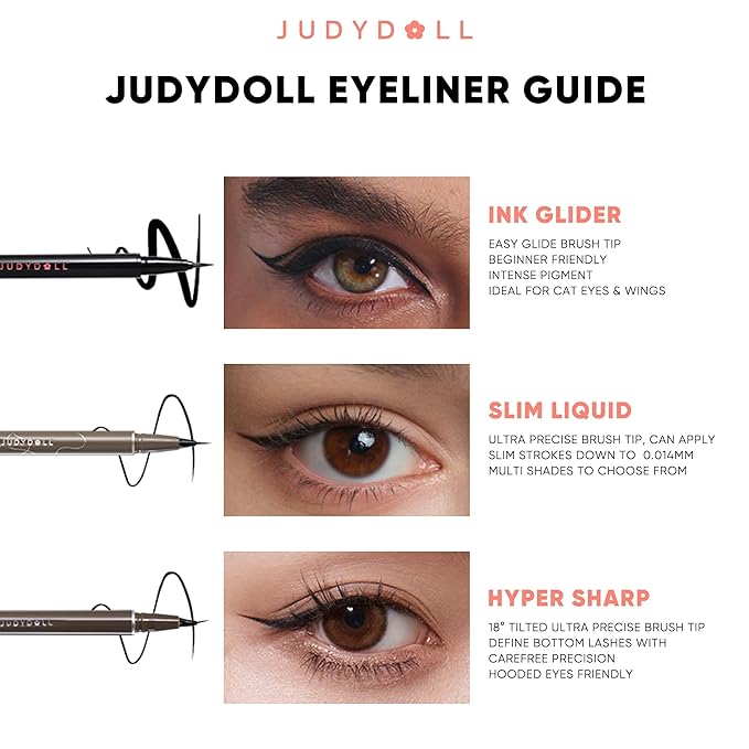 JUDYDOLL Ink Glider Longlasting Liquid Eyeliner - 30H Waterproof, Smudgeproof, Longlasting & Easy Glide, Intense Black, Ideal for Cat Eyes & Wings