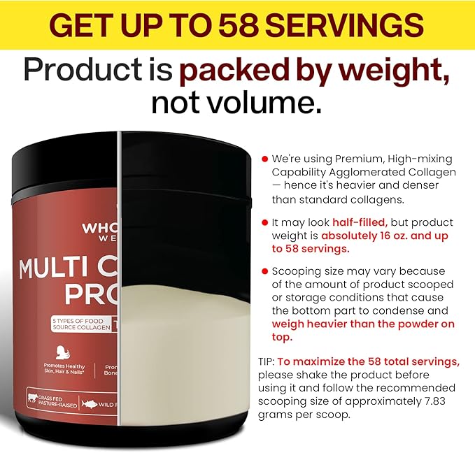 Wholesome Wellness Premium Multi Collagen Peptides Powder for Women and Men | 5 Types of Hydrolyzed Collagen | Grass-Fed, Non-GMO & Unflavored | Pure Protein for Youthful Skin & Joint Recovery