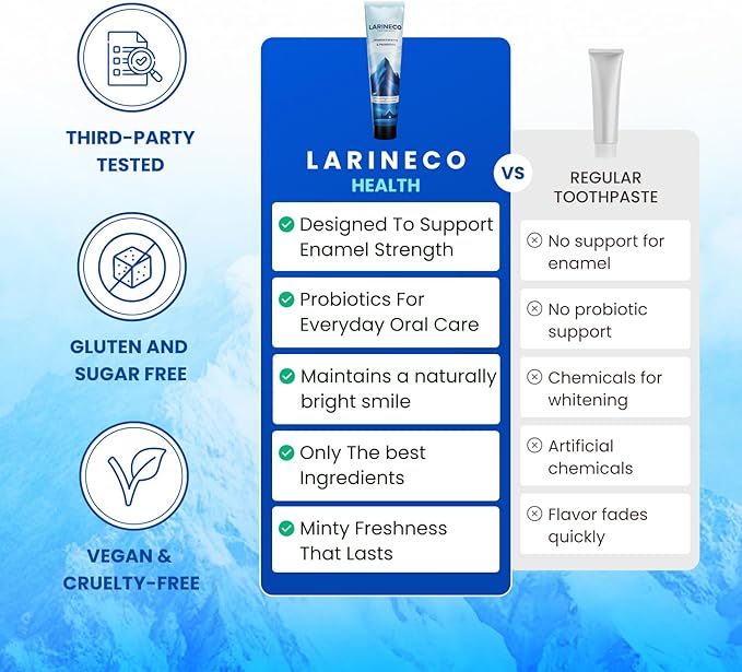 Larineco Nano Hydroxyapatite Toothpaste – Sulfate Free Remineralizing Toothpaste – Enamel Care, Gentle Whitening, Sensitive Teeth – 4oz