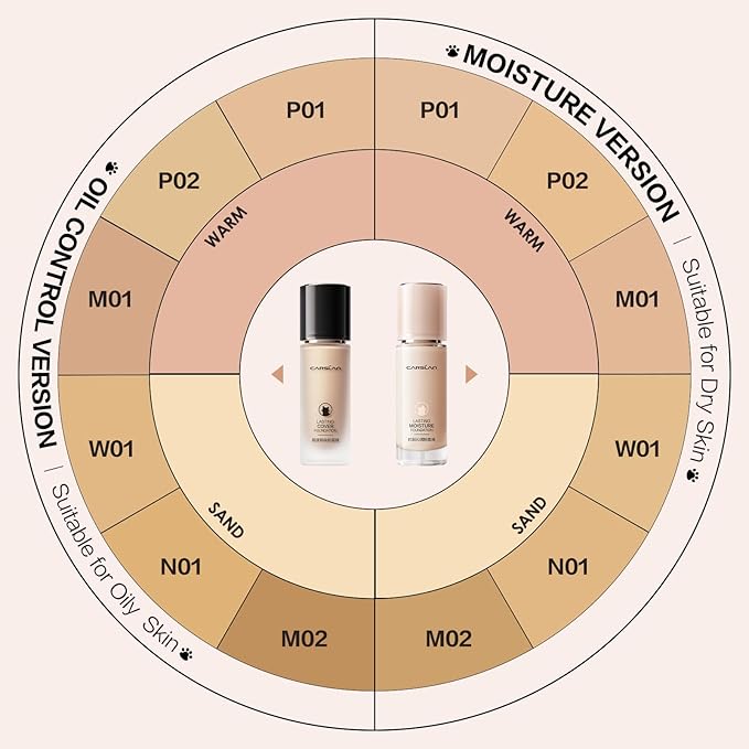 CARSLAN Lasting Cover Foundation, 24H Longlasting Full Coverage Matte Finish Face Makeup, Poreless, Lightweight, Waterproof, Oil Free Liquid Foundation, N01