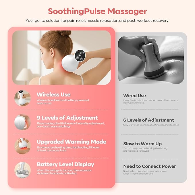 HarrFlow Lymphatic Drainage Massager & Anti Cellulite Massage Tool,New Lymphatic Massager,Helps Reduce Stretch Marks & Cellulite,for Belly, Arms & Legs,Body Sculpting Machine with Heat & Vibration