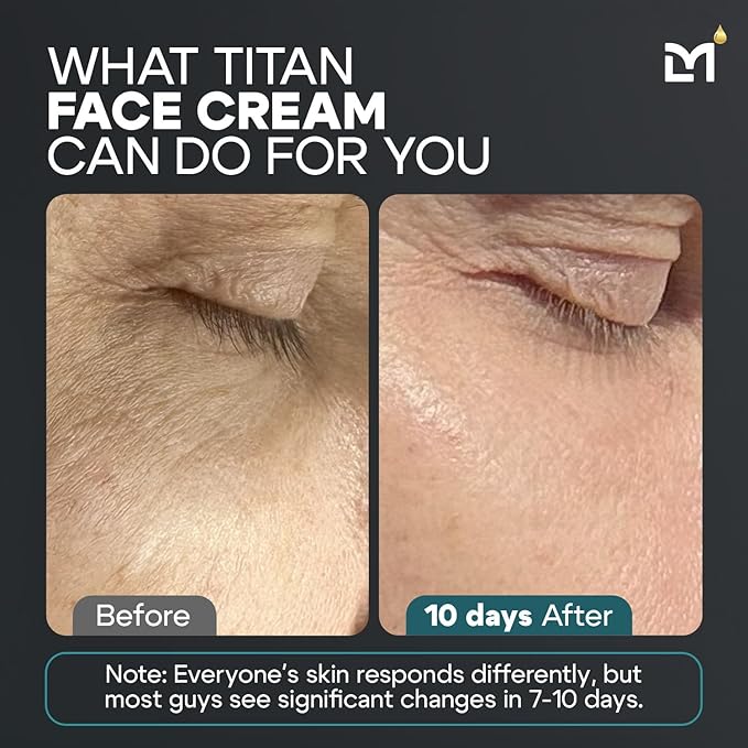 Man Labs Titan Anti-Aging Mens Face Cream – Mens Face Moisturizer – For Men, Face Lotion – Men, Skin Care – Tighten, Tone, Revitalize – Ceramides, Vitamin C & E, Squalane – All Skin Types – Unscented
