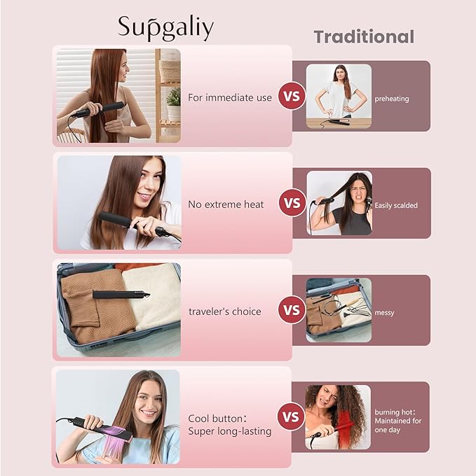 Hair Straightener - 2 in 1 Wet to Dry Hair Dryer and Straightener with High-Speed Airflow + Rapid Heat-Up + Customizable Temperature + LCD Display & Auto Shut-Off + No Heat Damage (Dark Black)