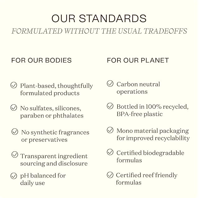 Ingreendients Moisturizing Body Wash For Sensitive, Dry & All Skin Types - pH Balanced, Natural, Organic, Non-Toxic, Vegan, Sulfate-Free, Paraben-Free, Gluten-Free (16 FL. OZ)