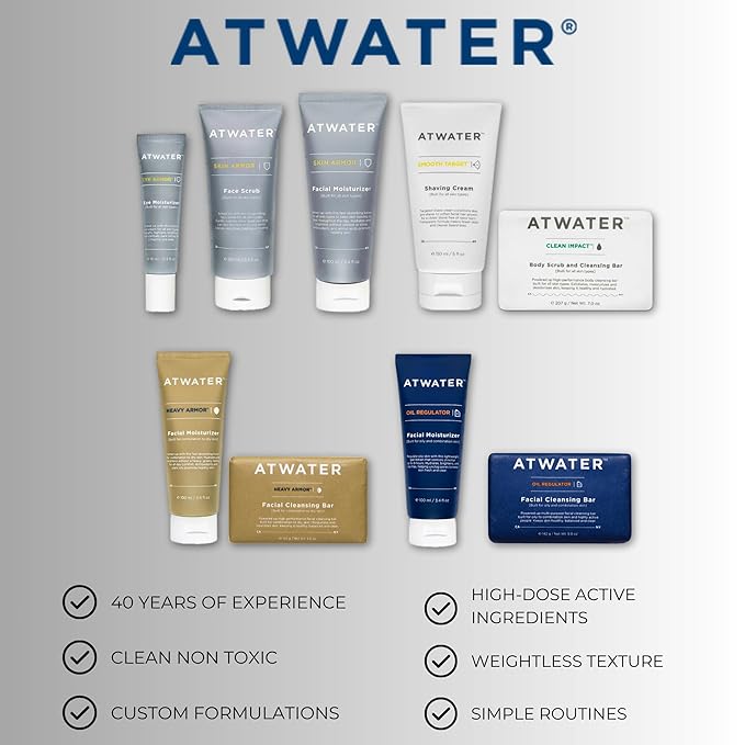 ATWATER Skin Armor Men's Face Moisturizer, Hydrating Anti-Aging Formula with Niacinamide and Licorice Root for All Skin Types - 3.4 oz