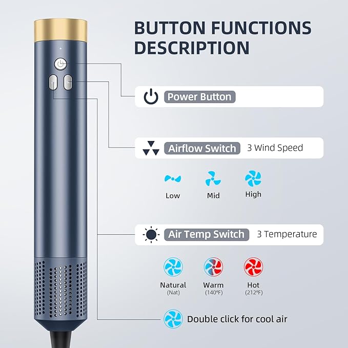 6-in-1 Hair Styler, Hair Dryer, Multi-Function Hot Air Brush Set, Ionic Blow Dryer with Interchangeable Attachments for Curling, Straightening, Volumizing, Gift for Women(Gemstone Blue)