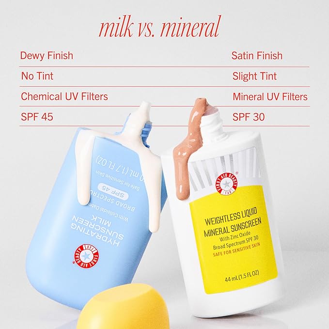 First Aid Beauty - Hydrating Sunscreen Milk with Colloidal Oatmeal, Broad Spectrum SPF 45, Non-comedogenic SPF Formula Helps Nourish Skin with Organic UV Filters & Glycerin, 24-hour Hydration, 1.7 oz | Non-comedogenic, SPF Formula, Helps Nourish Skin