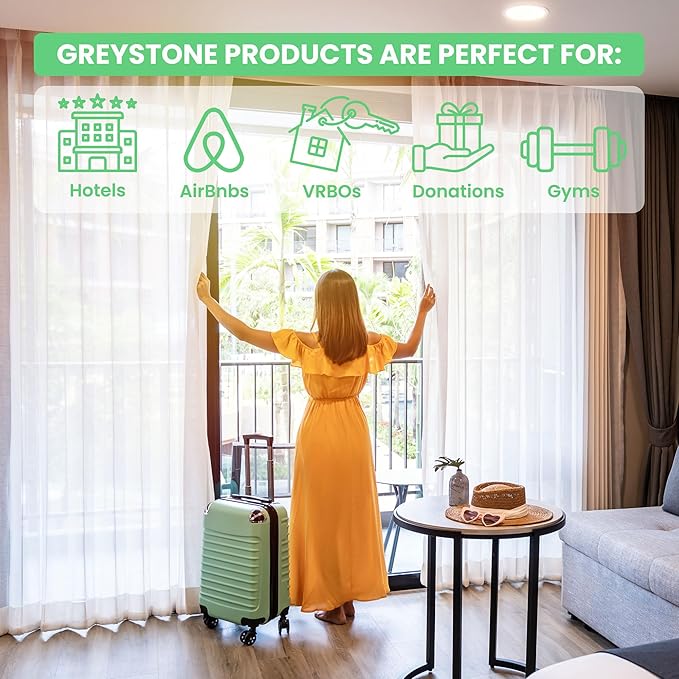 LodgMate Greystone Body Wash | 2 Gallons | For Hotel & Vacation Rentals to Refill Shower Dispensers (256 fl oz)
