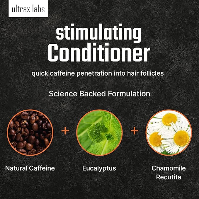 Ultrax Labs Hair Surge Shampoo and Hair Solaye Conditioner Bundle (8 fl oz) | Thickens Hair, Reduces Breakage, Promotes Growth, Strengthens Follicles | For Men and Women