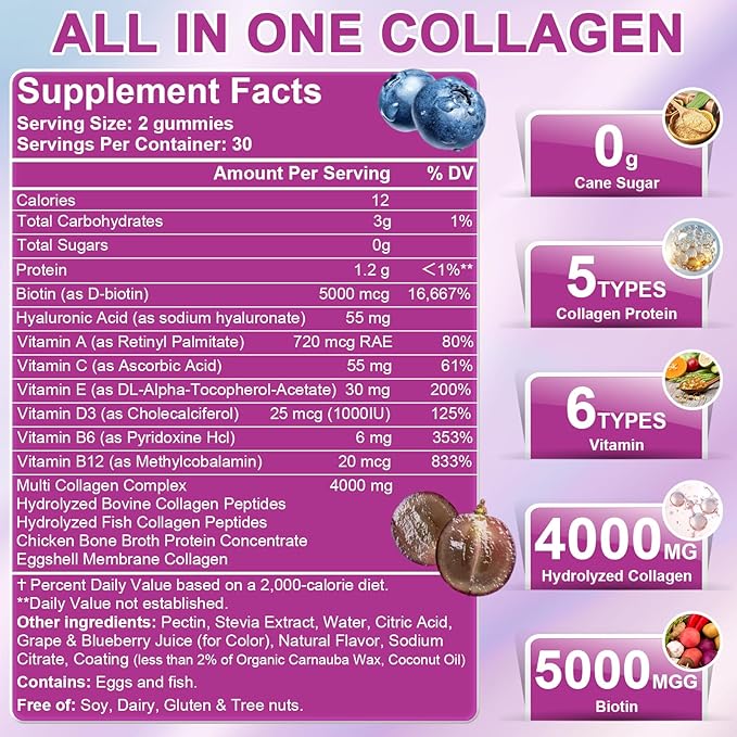 Nature's live Multi Collagen Peptides Gummies, Type I, II, III, V, X - Hydrolyzed Collagen Peptides Gummies, Supports Healthy Skin, Strong Nails & Thick Hair, Grape Blueberry Flavor, 60 Count