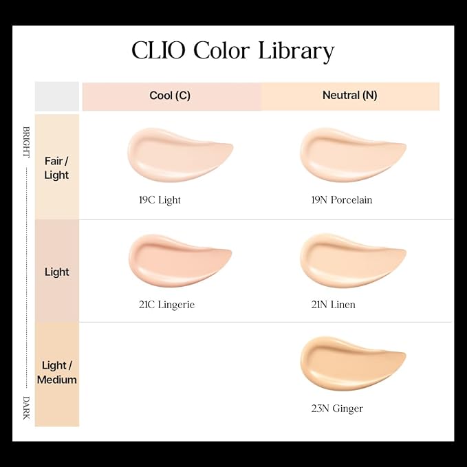 CLIO Kill Cover Founwear Cushion Foundation, Flawless Full Coverage with Matte Finish, Covering Pigmentation and Blemish, Long-Lasting, Creamy Lightweight Texture, Korean Cushion (19C LIGHT)