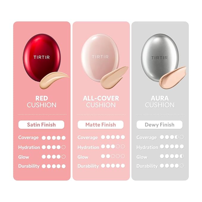 [*Mini Size*] TIRTIR All Cover Pink Cushion | Korean Cushion Foundation, (#24W Soft Beige, 0.15 Fl Oz)