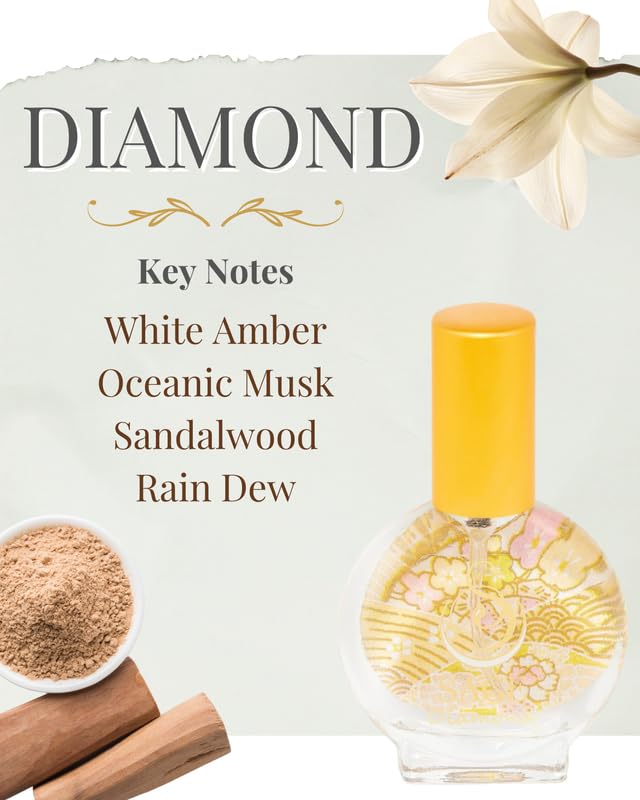 The Sage Lifestyle Diamond Mini Spray, Lily, Sandalwood, White Amber Oil, White Musk, Perfume for Women, Long Lasting Clean Skin Fragrance, Artisan, Parfum, 1/2 oz, Travel Size, Mini Perfume for Women
