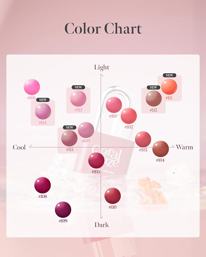 Glow Lock Jelly Tint 112 Nutty, Hydrating Water Glow Lip Stain, Non-Sticky Juicy Gloss, Long Lasting Glass Shine & Dewy Finish, Lightweight Moisturizing Lip Care, Korean Makeup
