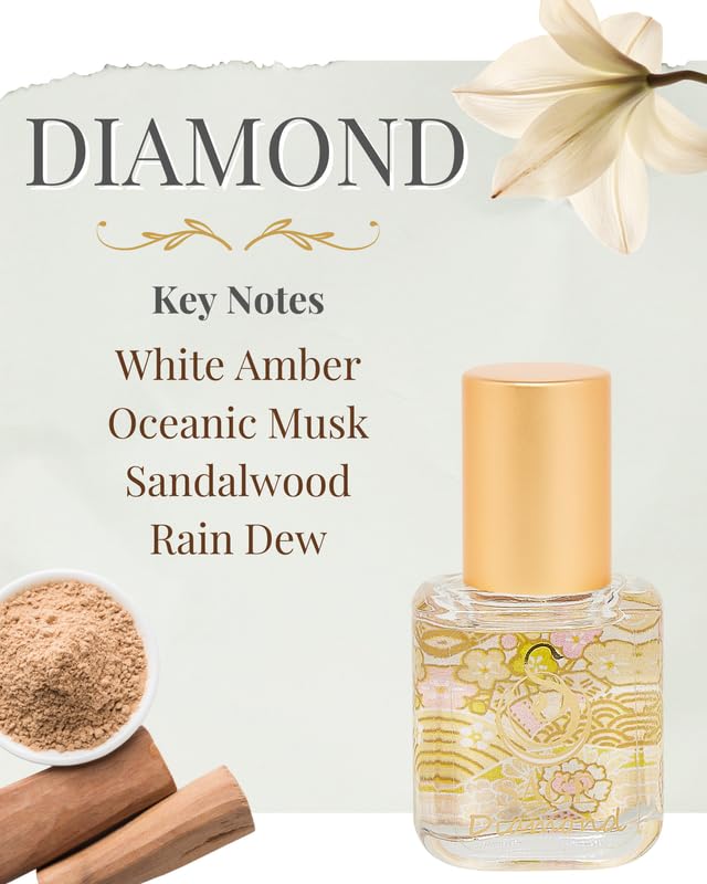 The Sage Lifestyle Diamond Roll On, Oil, Extract, Lily, Sandalwood, White Amber Oil, White Musk, Perfume for Women, Long Lasting, Clean, Parfum, Artisan, 1/4 oz, Travel Size, Mini Perfume for Women