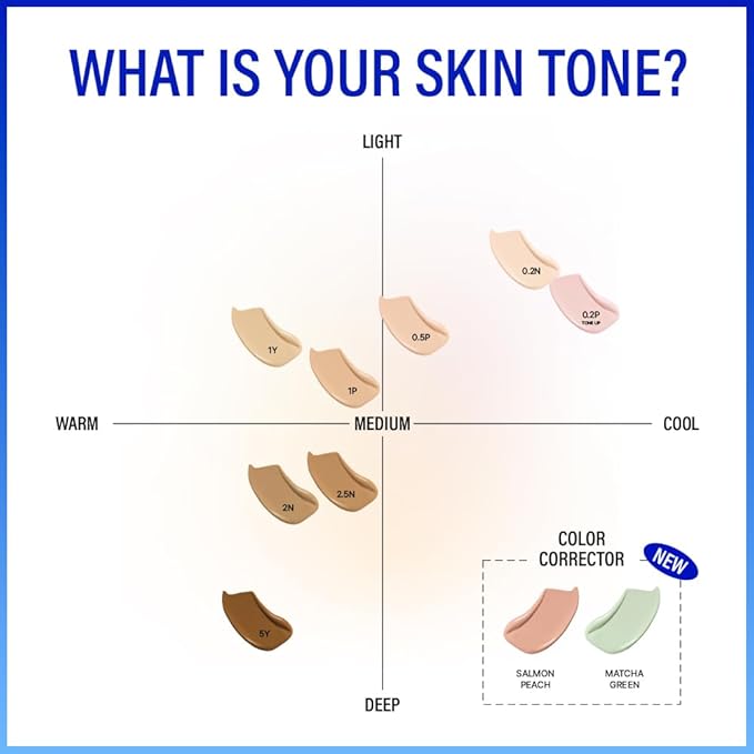 [23YEARSOLD Derma] Thin Concealer #0.5P (Pink Beige) – Sensitive-Skin Friendly, Lightweight & Long-Lasting with Redness-Soothing SWEETONE Formula for a Natural Finish, Easy-to-Carry 0.17 fl oz