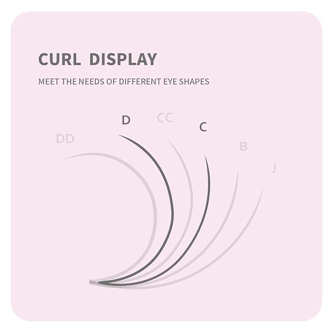 ANNAFRIS 6D Premade Fan W Shape Eyelash Extensions 0.07 C Curl 13mm Volume Self Fanning False Lashes Makeup Supplies Professional Use Lash Extension(0.07 C, 13mm)