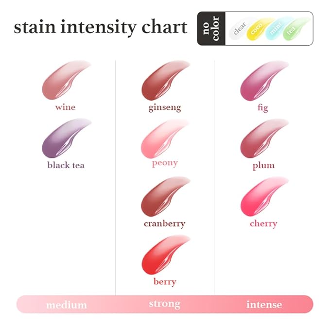 NOONI Korean Lip Oil - Applefig | Long-Lasting, Moisturizing, Plumping, Revitalizing for Dry Lips, Waterproof, No Peel Off, Hydrating, Stocking Stuffers, Cute Stuff, 0.12 FL Oz