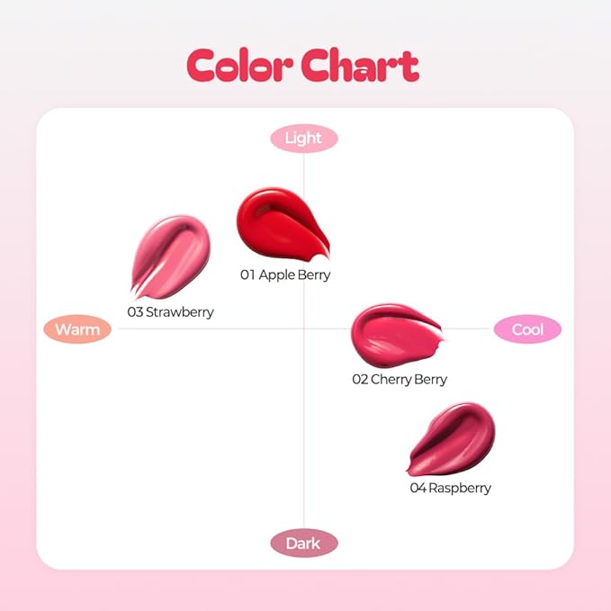 Berrisom Jelly Tattoo Tint, Long Lasting Korean Lip Stain with Jelly Texture, Transfer-Resistant Color, 3.8g / 0.13oz, 4 Shades (Appleberry)
