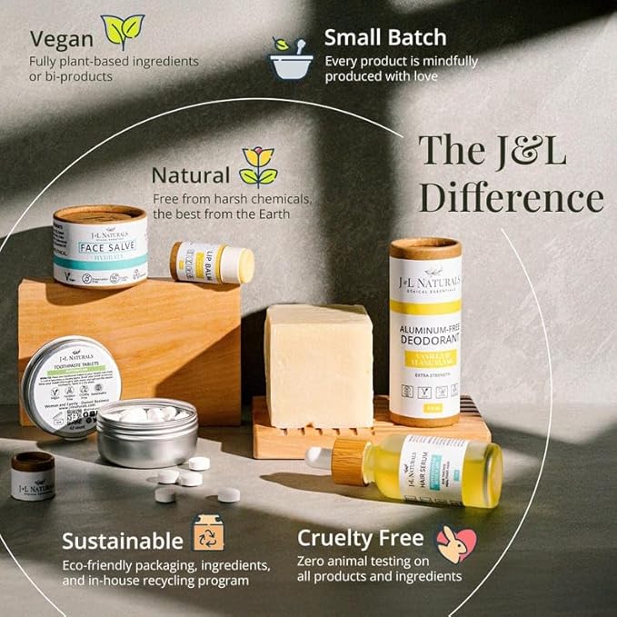 J&L Naturals Sustainable Lip Balm | Organic Ingredients, 100% Natural, Eco-Friendly | Cruelty Free, Vegan, Paraben Free, Silicone Free (Lemon & Ylang Ylang, 2-Piece Duo)