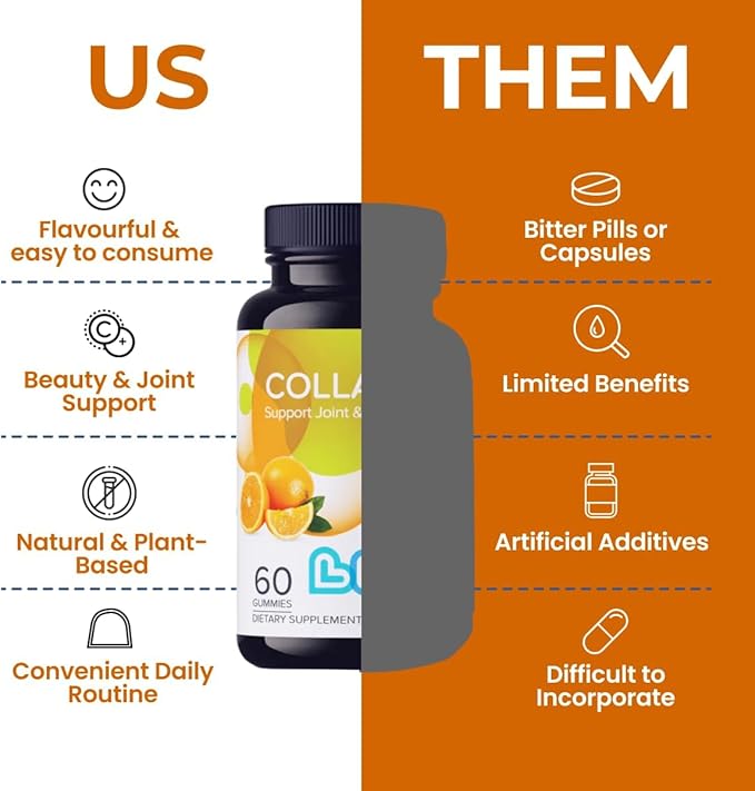 LIVS Marine Collagen Gummies – Supports Skin, Hair, Nails & Joint Health | Hydrolyzed Collagen Supplement for Women & Men | Natural Orange Flavor | Gluten Free & Non-GMO | 120 Gummies/60 Servings