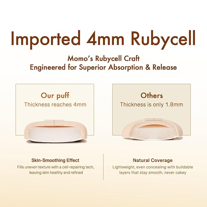 Cute Pumpkin Makeup Sponge 3-Pack, High-Density Rubycell for Cream Skin Finish, 1 Large + 2 Mini for Foundation & Concealer, Soft & Elastic for Dry Skin,Travel-Friendly