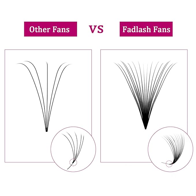 Lashes Extension Premade Volume 16D 0.07 D Curl Mixed Tray Eyelash Extensions Premade Fans Lashes Middle Stem and Long Stem Pro Point Volume Lash Extensions (16D-0.07-D, 8-14mm)