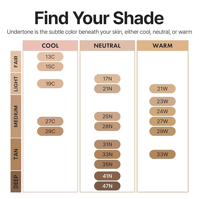 [NEW] AGE20'S Signature Essence Pact | 28N WALNUT | Vegan Korean Cushion Foundation | Pack of 1 | Cream Foundation, Dewy & Glow Finish, Natural Coverage, SPF 50+
