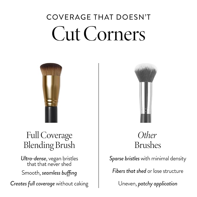 LAURA GELLER NEW YORK Cosmetic Professional Makeup Brushes - Cruelty-Free - 06 Full Coverage Foundation Blending Brush
