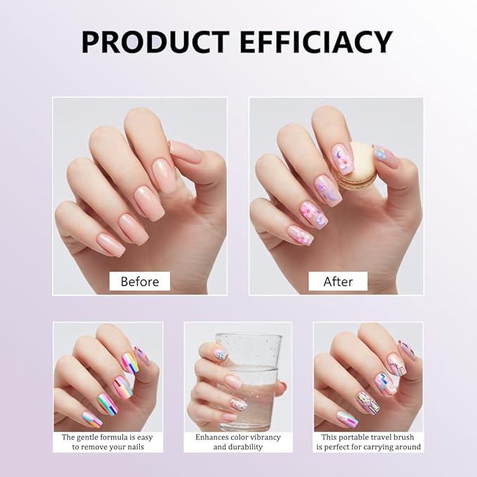 Nail Art Pens Kit, Quick Dry Nail Polish Pens in 12 Colors, Easy Art Markers for DIY Nails, Weddings and Creative Manicures