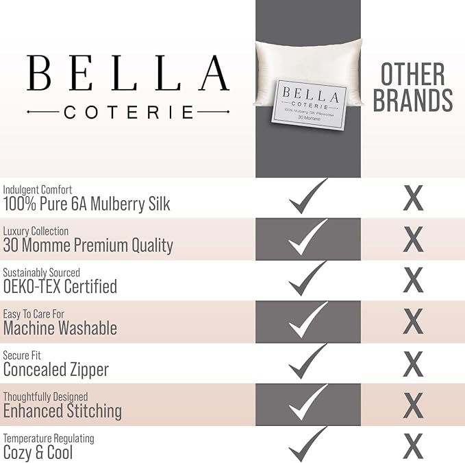 Bella Coterie Luxury Silk Pillowcase for Hair and Skin | 30 Momme | 100% Pure 6A Mulberry Silk | Super Soft | Perfectly Plush [Standard, Lemonade]