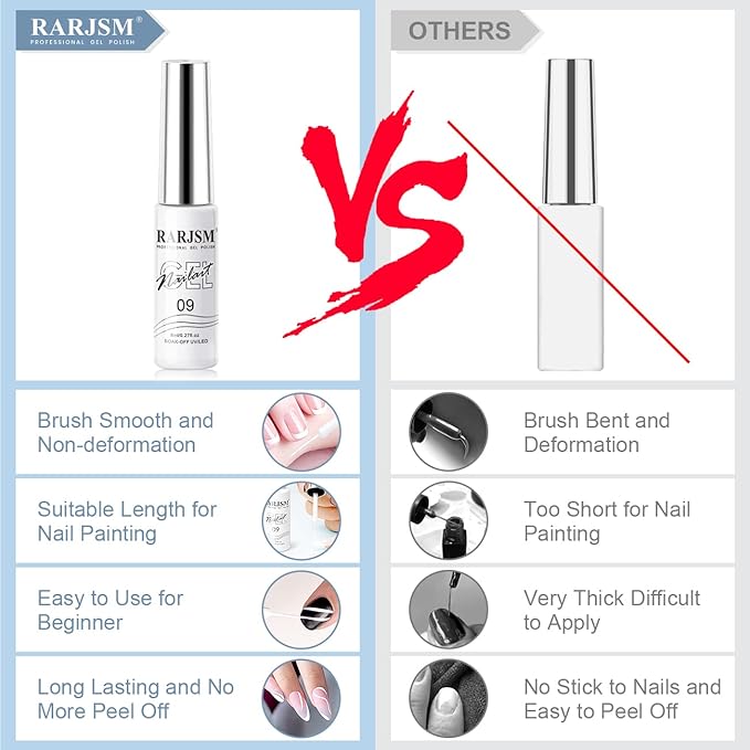 RARJSM Gel Liner Nail Art Polish White Painted Gel Nail Design Polish 1 Bottle Soak off Curing Requires 8ml Build in Thin Nail Brush for Classical Home Salon Diy Nail Design French Manicure Painting