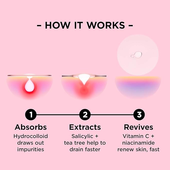 ZitSticka Blackhead Remover Strips, Goo Getter Hydrocolloid Patches for Pore Clarifying and Blemishes, Acne Patches or Zit Spot Stickers, Body Blemish Patch (Nose Strip 8 Pack)