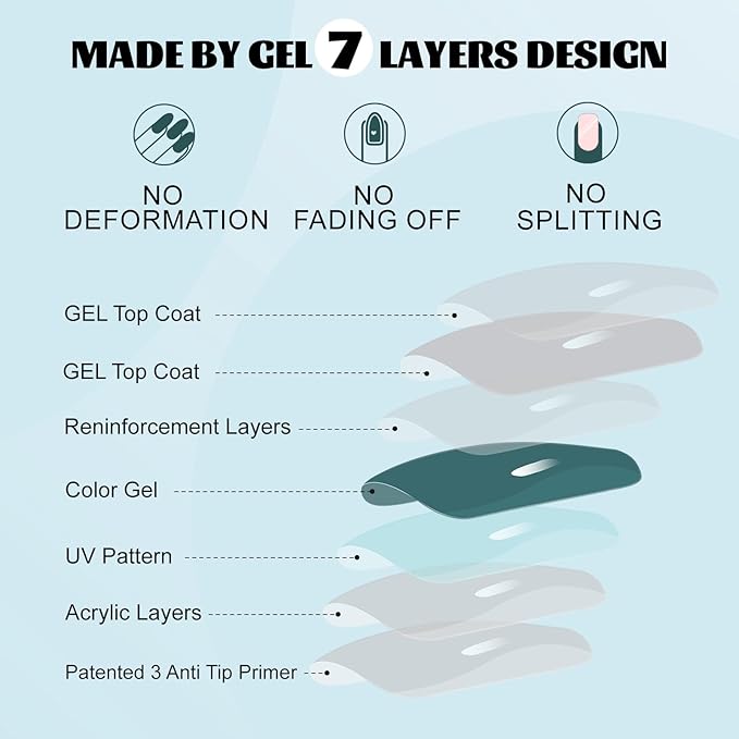 Press on Nails Cat Eye - Press On Nails Short Square for Gifts, Green Cat Eye Glue On Nails for Women Gifts, Stick On Nails in 16 Sizes - 32 PCS Soft Gel Fake Nails Kit, Chameleon
