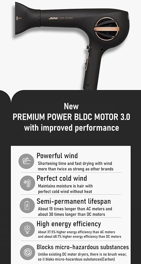 JMW Korean Salon Best & Steady Seller Dryer M7502A-1800W New Premium Power BLDC Motor, Powerful and Fast Drying for All Hair Types, Perfect Cold Wind, Pro Hair Dryer