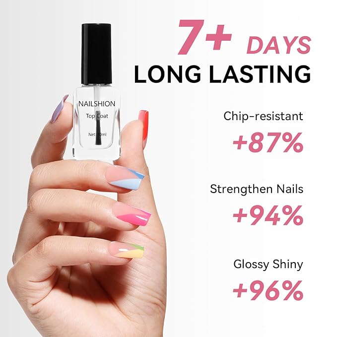 Nailshion 2Pcs Glossy Top Coat Clear Nail Polish, Quick Air Dry Regular Nail Polishes, High Shine Finish Long-Lasting Color Protection No Chip Vegan Hema-free Non-gel Salon Nail Art Gift for Women