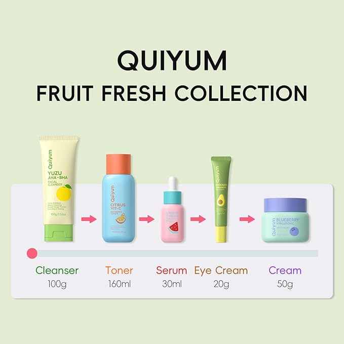 QUIYUM Fruit Skin Care for Teens, 5 Daily Routine Beauty Skin Care Sets - Exfoliation, Smooth, Clean, Oil Control, Firm, Hydrate, Glow Up, Facial Skincare Gift Set for Girls Women, for All Skin