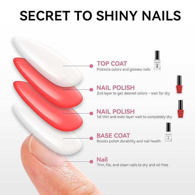 Nailshion 2Pcs Glossy Top Coat Clear Nail Polish, Quick Air Dry Regular Nail Polishes, High Shine Finish Long-Lasting Color Protection No Chip Vegan Hema-free Non-gel Salon Nail Art Gift for Women