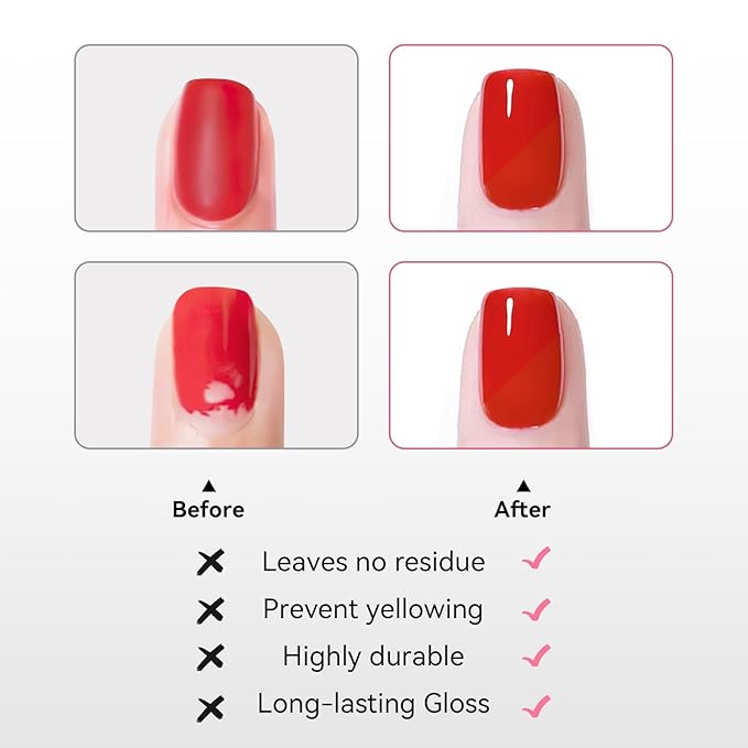 Nailshion 2Pcs Glossy Top Coat Clear Nail Polish, Quick Air Dry Regular Nail Polishes, High Shine Finish Long-Lasting Color Protection No Chip Vegan Hema-free Non-gel Salon Nail Art Gift for Women
