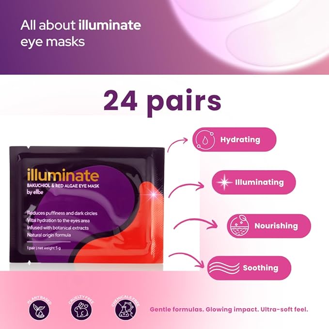 Bakuchiol Under Eye Mask – 24 Pairs Eye Patches for Puffy Eyes, Dark Circles, Fine Lines & Screen Fatigue – Natural & Biodegradable – Anti-Aging Hydrating Eye Treatment for Women & Men (24)