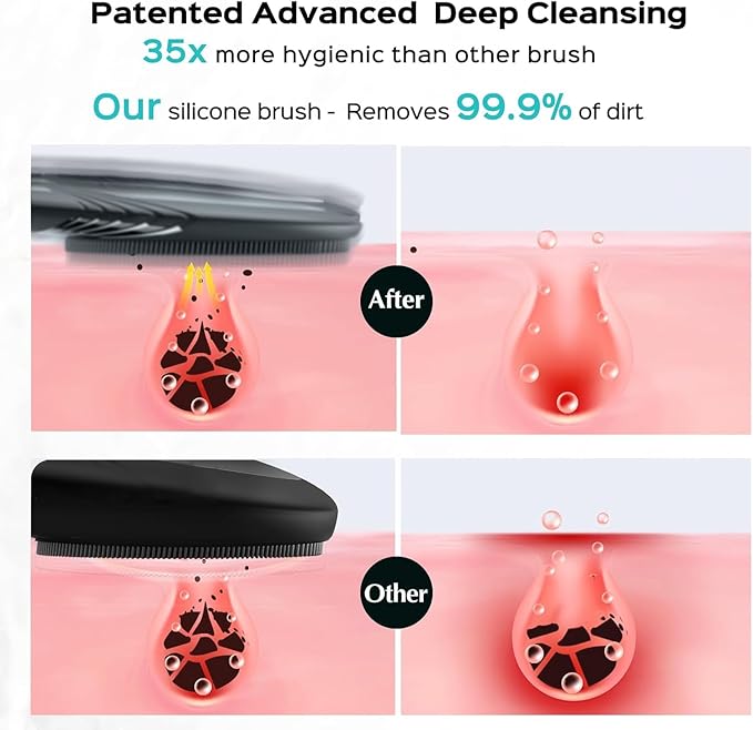 COSLUS Facial Cleansing Brush Face Scrubber: Portable Silicone Waterproof Rechargeable Face Wash Brush, 5 Cleansing Modes, Electric Deep Cleaning for Men & Women, Removing Blackhead, Exfoliating