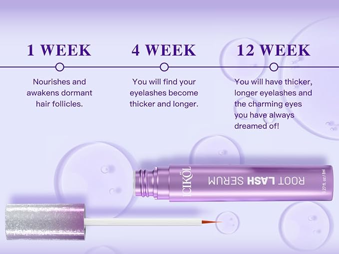 ICIKOL Lash Serum for Eyelash Growth, Premium Lash Enhancing Serum for Women & Men with Advanced Formula Volumizing Longer Fuller and Thicker Looking Lashes, Vegan & Cruelty-Free